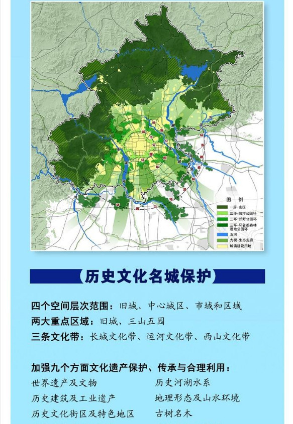 北京未来15年规划草案出炉 人口控制在2300万左右