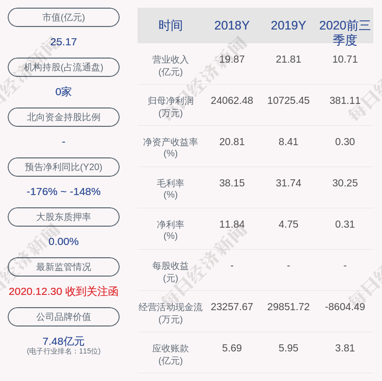 艾比森招聘_艾比森光电前程无忧官方校园招聘网(3)