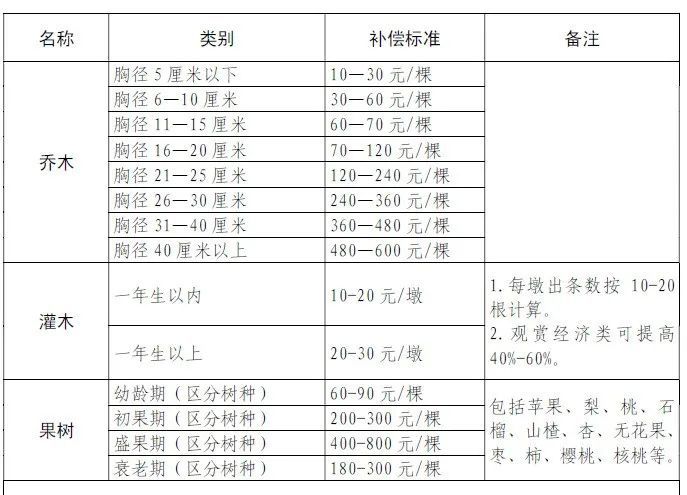 拆迁款人口补助费咨询_心理咨询室图片(3)