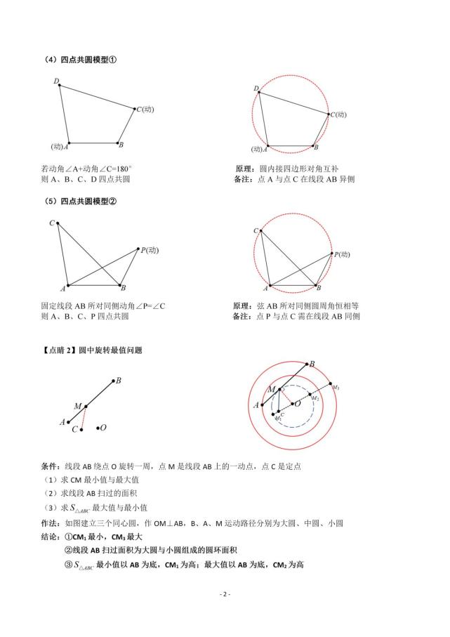 初中数学几何模型之隐圆模型