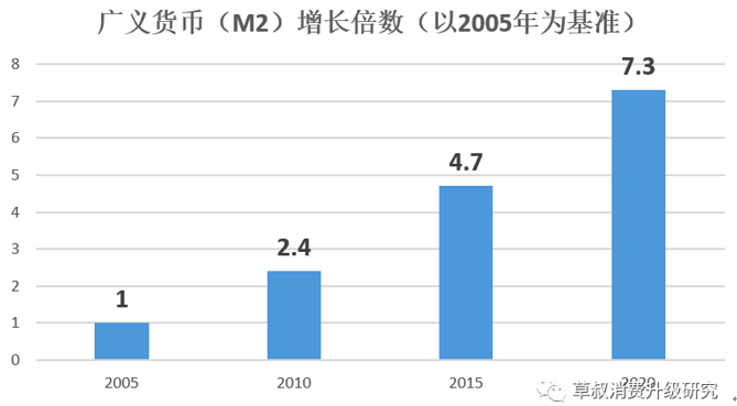 出生人口图标_出生人口(2)