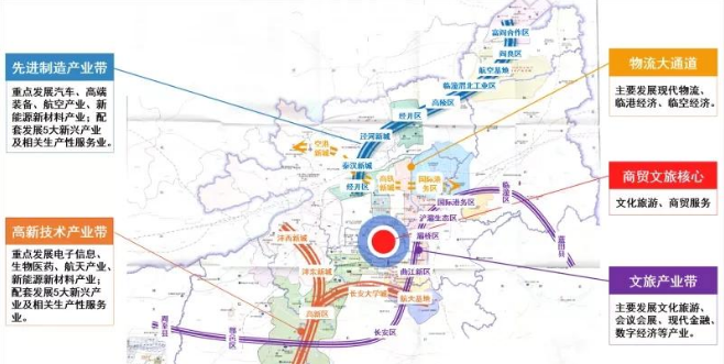 围绕建设国家中心城市总目标,聚力十四运会,聚焦"6 5 6 1"现代产业