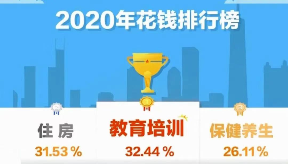 2020年世界人口排行榜_仅用几个世纪全球人口增长了将近70亿,如今为何却陷入人(3)