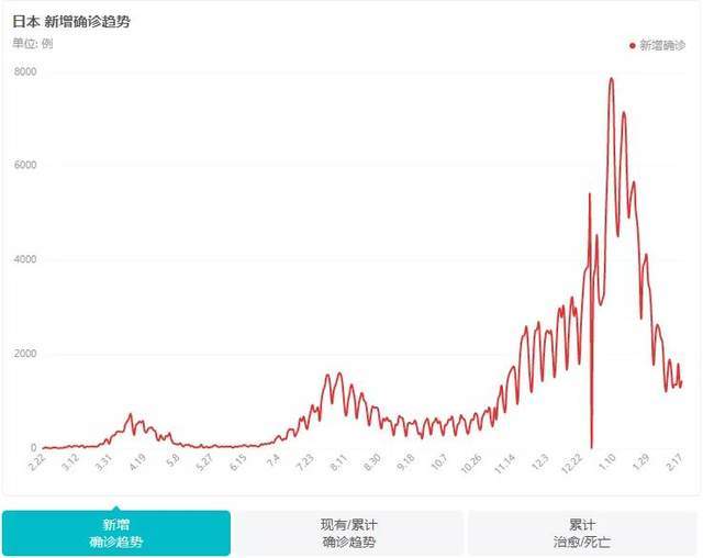 股票走势对gdp的影响_中国经济趋势怎样 对股市有何影响