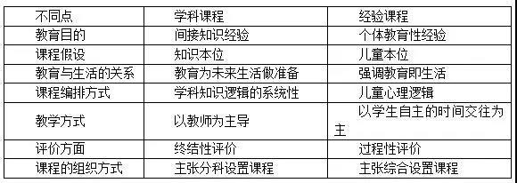 地方课程教学计划_地方课程传统文化教案_地方课程总结