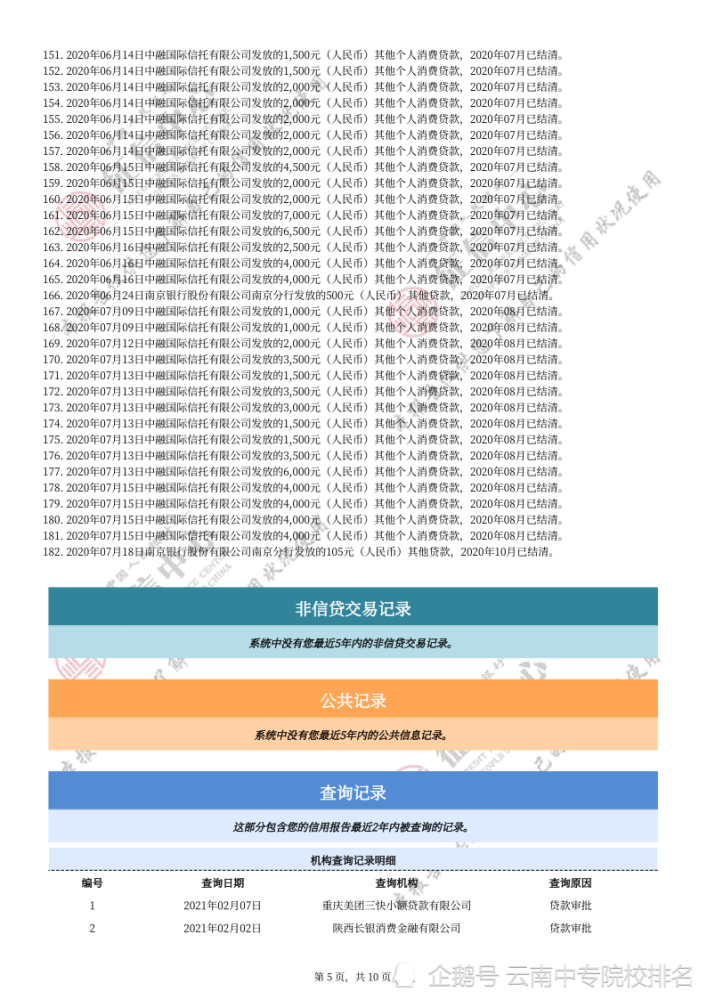 总的网贷上了征信报告的,一共有182笔,总计是69万2267元,没有上征信的