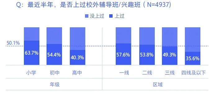 gdp收入法的算法_我们对于美国经济增长的研究经验框架