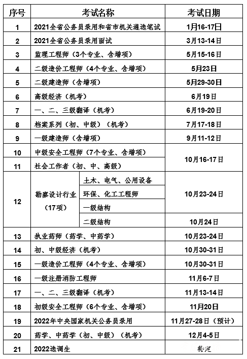 宁波市人口2021_浅析 宁波性价比高地 宁波杭州湾新区