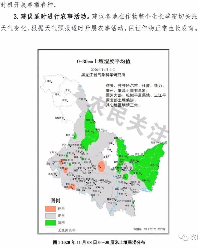 2021年黑龙江省农业气象年景分析