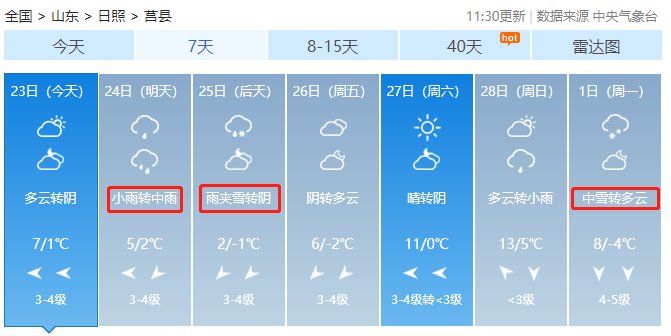 刚刚,莒县发布降水预报!