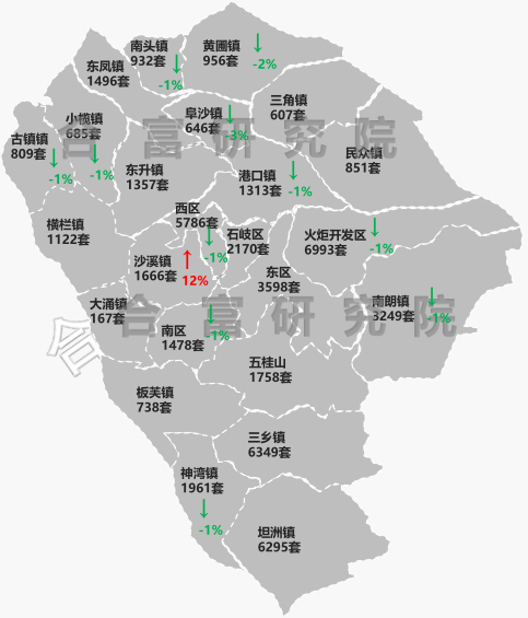 中山港口对比江西赣县gdp_2016年江西11市GDP排行榜新鲜出炉 榜首是你的城市吗(2)