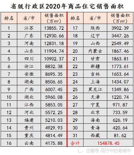 广东省多大面积和人口_广东省地图(3)
