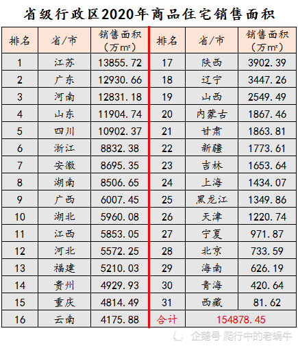 辽宁省人口与面积_辽宁省地图(3)