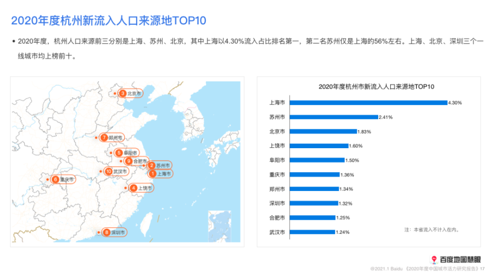 浙江各地人口_浙江各地最新江湖地图