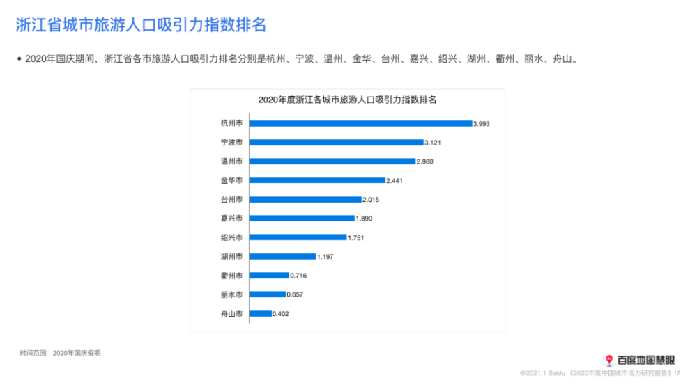 各省人口2020最新排名_全国各省人口排名(2)