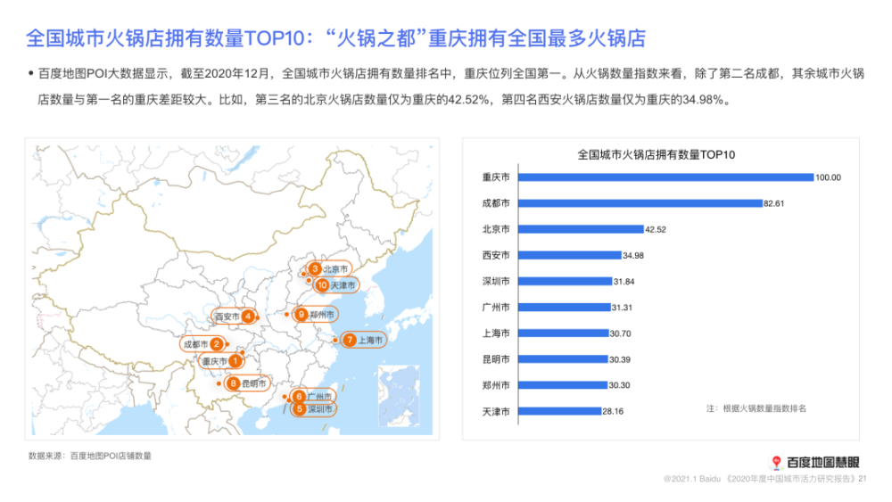 全国各地人口数量_全国各地美食图片