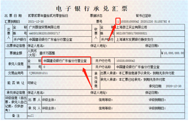 票据背书签收环节中企业需要注意的若干个问题