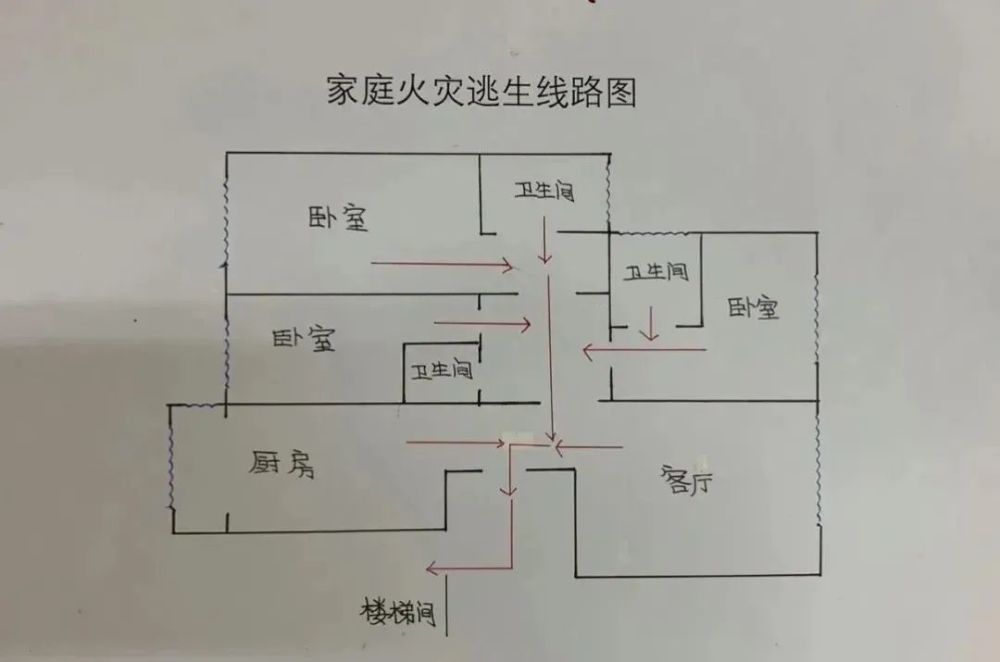 泰达二小学生绘制家庭疏散图,消防教育太实用!