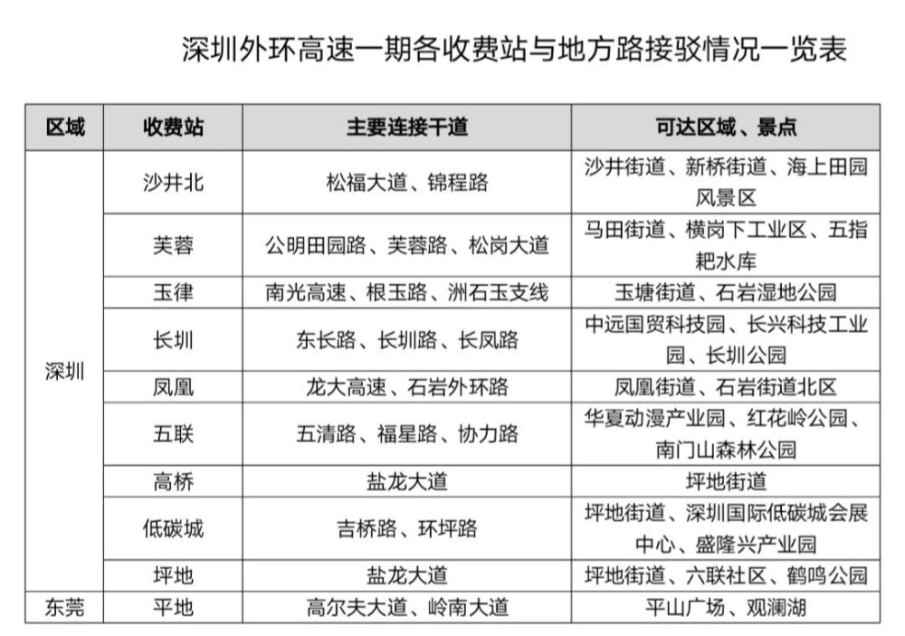 gdp正式意思_1.8万亿美元 这个人口2800万的州,GDP总量超过2.1亿人口的巴西(2)