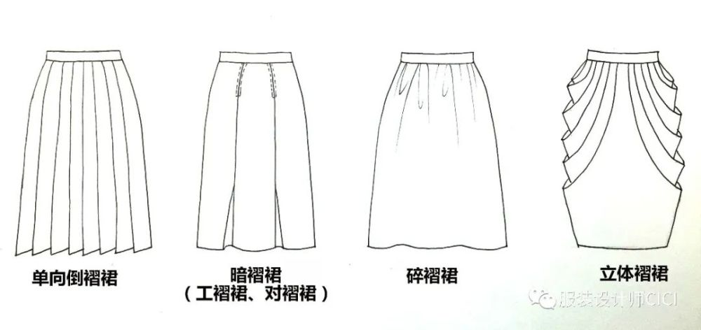 服装设计 | 15款半身裙结构纸样合集(半身裙的分类)