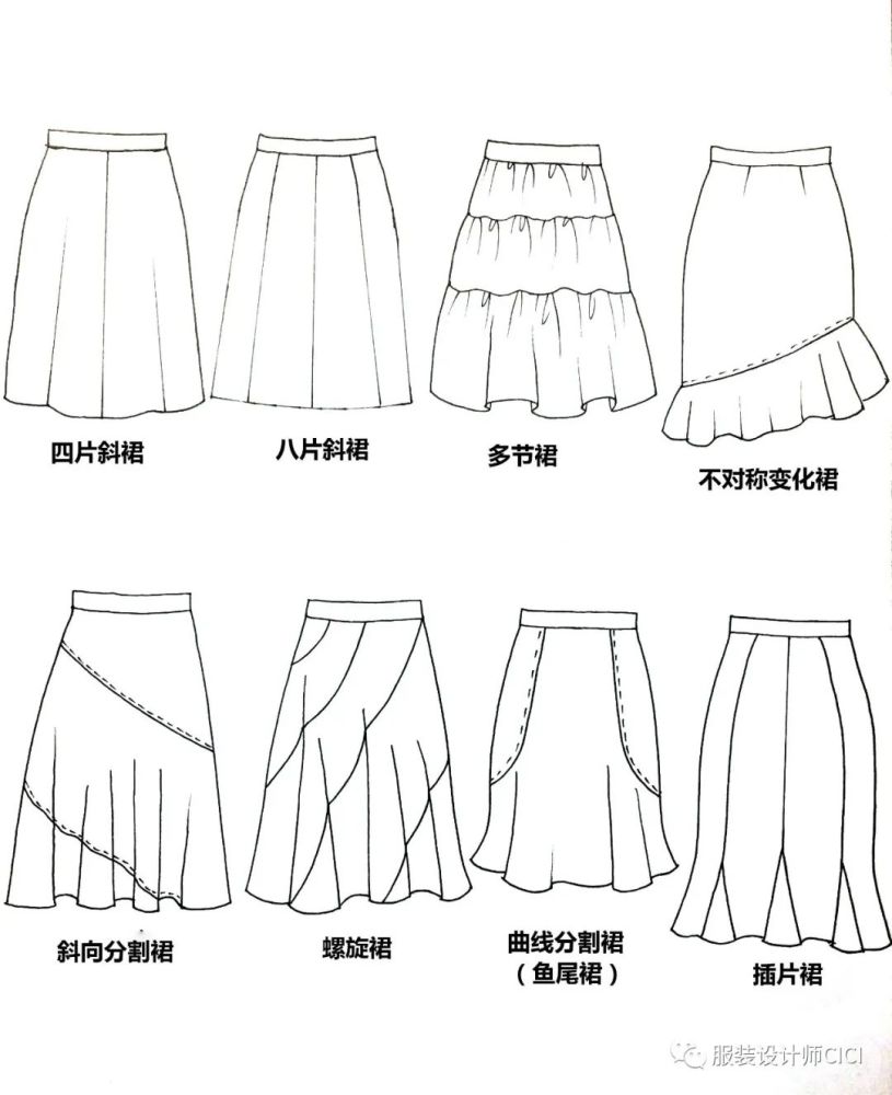 服装设计15款半身裙结构纸样合集半身裙的分类