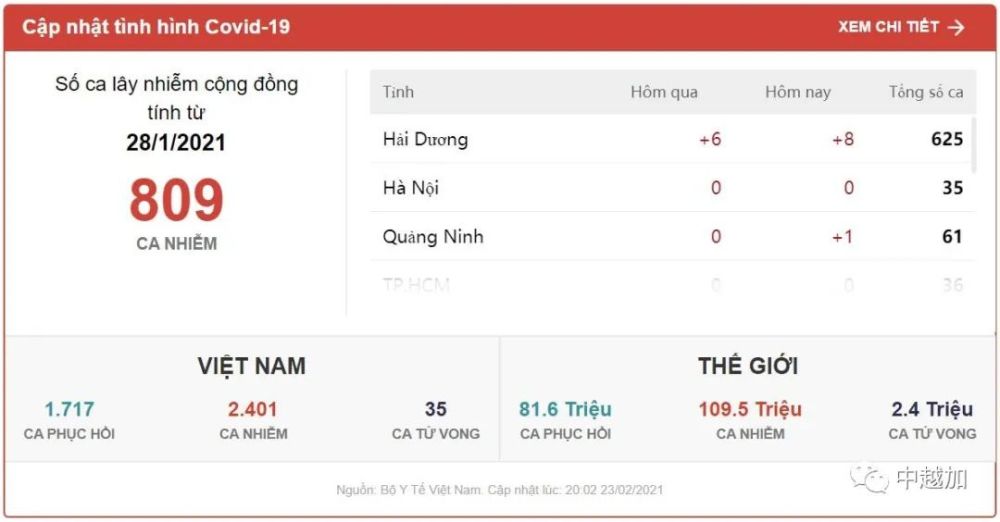 海阳人口有多少2021_北流隆盛镇有多少人口(2)