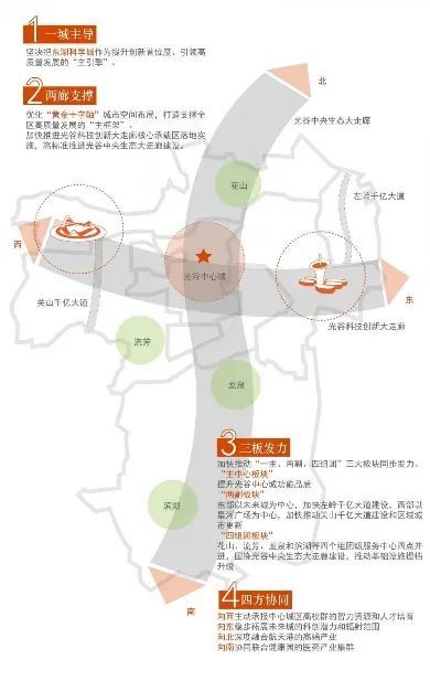 武汉楼市Gdp_武汉楼市板块图(3)