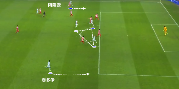 复盘马竞0-1切尔西:图赫尔完胜西蒙尼,拼防守不靠最后