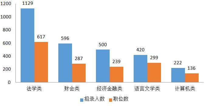 2021全国死亡人口_2021年湖南省各市人口老龄化排名(2)