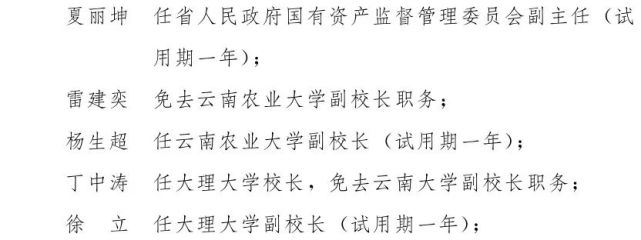 云政任〔2021〕21号 关于夏丽坤等八名同志任免职的通知 省国资委