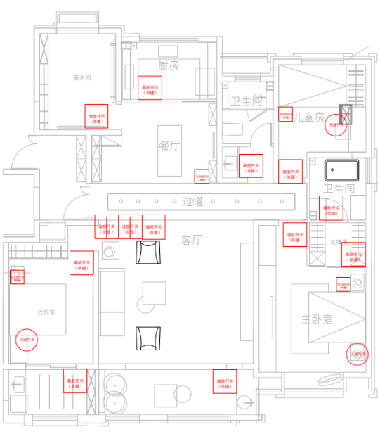 【案例分享】小米智能家居全屋解决方案