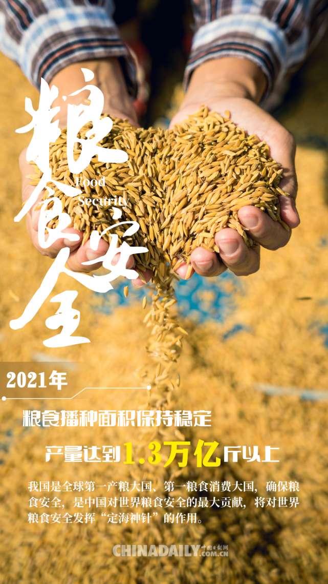 我国是全球第一产粮大国,第一粮食消费大国,确保粮食安全,是中国对