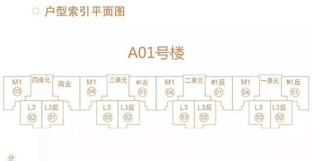 5,康润家园主力户型有哪些?