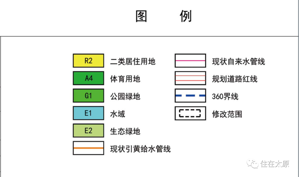 图例