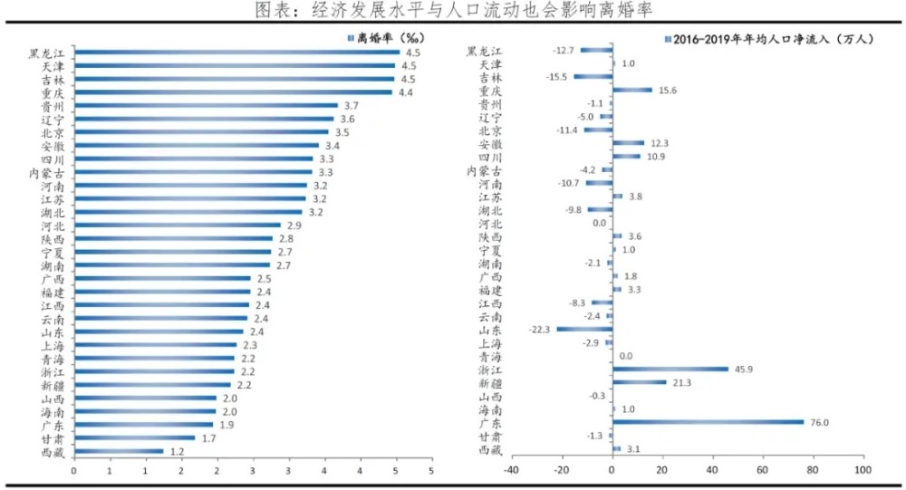 离婚GDP_离婚协议书图片(2)