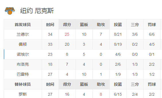 0.1秒绝杀还是后撤步超远三分这表现不配全明星科比超远三分实战视频教学)的简单介绍