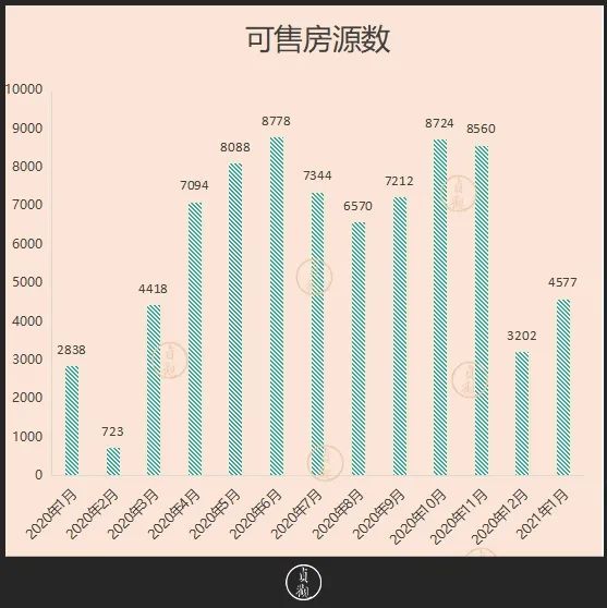 一个月人口_怀孕一个月肚子图片(3)