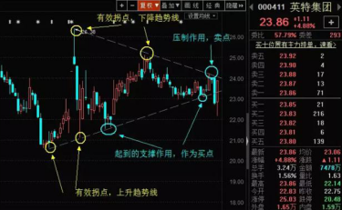 案例2:钱江生化