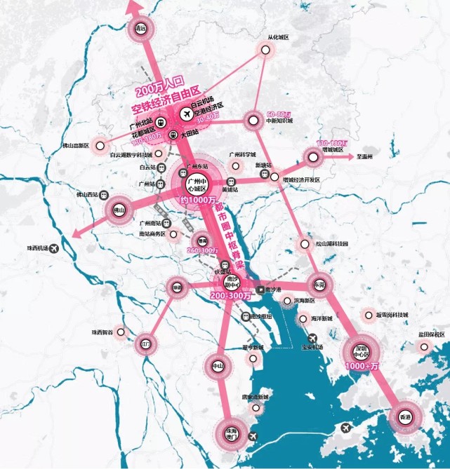 南部南沙副中心(自贸区)3大战略性地区将共同支撑构建广州都市圈中枢