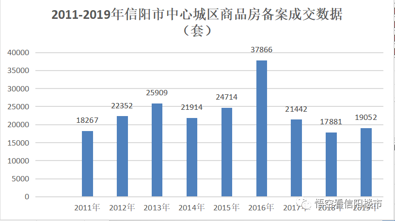 许昌2030年的gdp预估_河南郑州2018年GDP加上许昌,能否超过山东青岛(2)