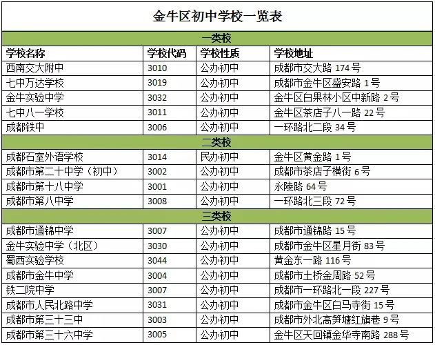 成都国际学校排名_成都美视国际学校图片(2)