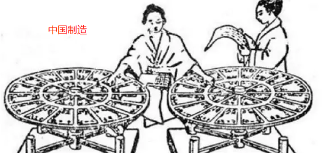 韩媒活字印刷术浑天仪火药起源于韩国中国四大发明已经被偷俩