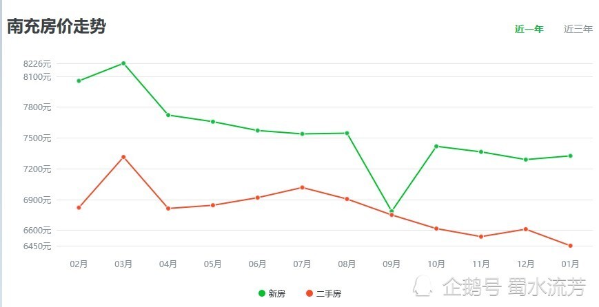 楚门镇2020年GDP_浙江17个强镇排名 楚门镇第13,鳌江镇第14,义乌无一入围(3)