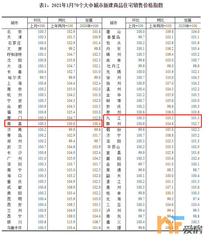 美国阿普尔顿房价_鄂尔多斯鬼城房价怎么还这么高,美国鬼城这么便宜_美国房价