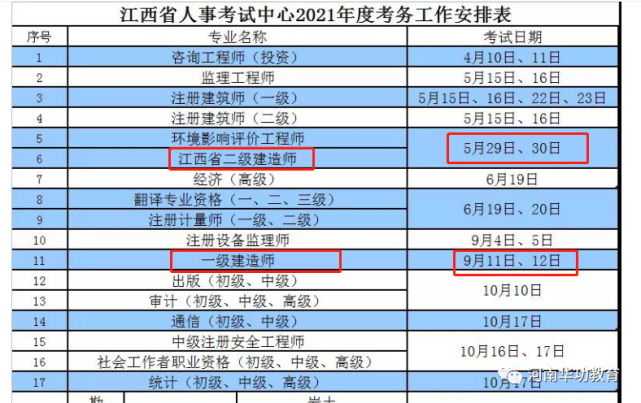 安徽省二建考试时间