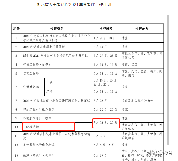 江西省二建考试时间