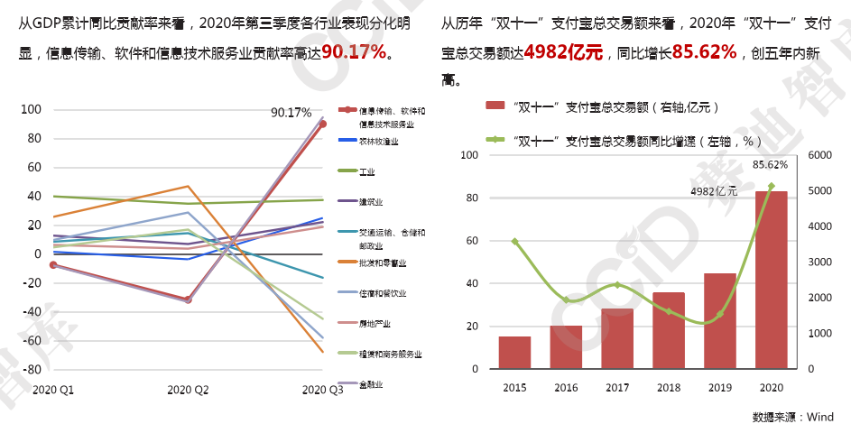 中国2021到2021GDP走势图_2021年,我国GDP预计达到多少呢 与哪一年的美国,最为接近呢