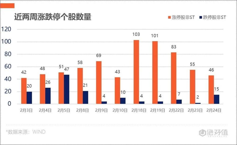 张家港的gdp有没有包括沙钢的_植根小微特色,铸就小而美农商行 张家港行 002839(3)