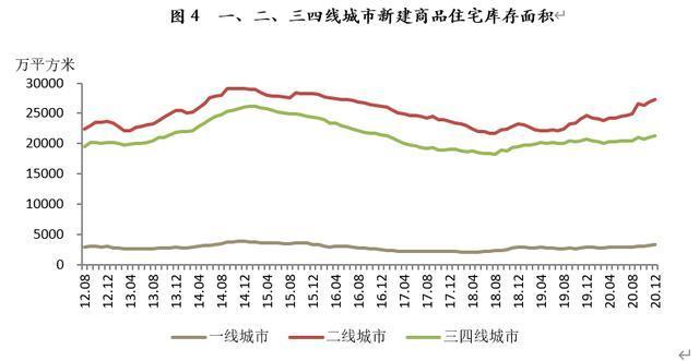 人口虚高_人口普查(2)