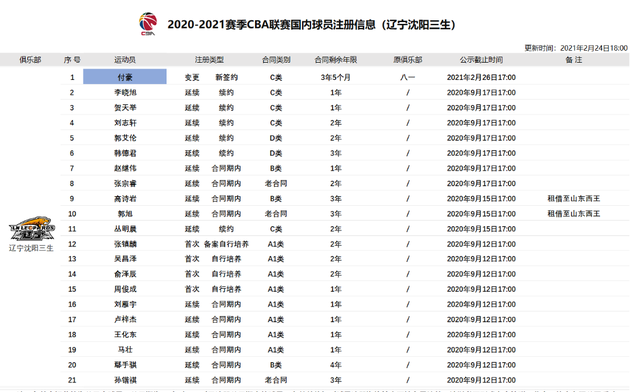 金牌调来银牌宣简谱_金牌银牌铜牌图片(3)